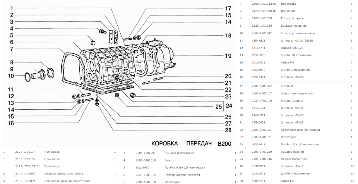 Схема кпп нива шевроле 5. Коробка передач ВАЗ 2123 Niva Chevrolet. КПП ВАЗ 2123 Шевроле Нива. Картер КПП Нива 2123. Схема коробки передач на Нива 2123.