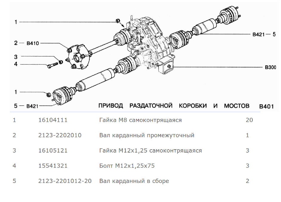 Нива схема карданов